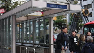 八重洲の地下街