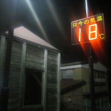 9月2日の夜。この気温は衝撃的でした…。