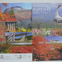 館内のポスターこのような紅葉がロープウェイから見えるようです
