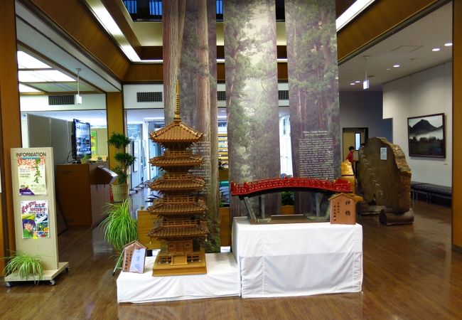 日光郷土センター クチコミ アクセス 営業時間 日光 フォートラベル