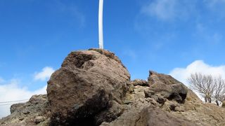 見た目以上にハード