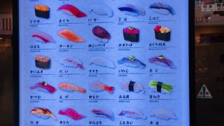 新橋しのだ寿司蒲田