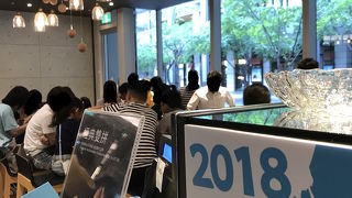 少し待ちました