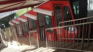 ビルバオの全景を楽しめるケーブルカー