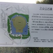 馬見丘陵公園内の古墳