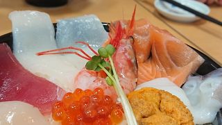 一時間以上の待ち時間