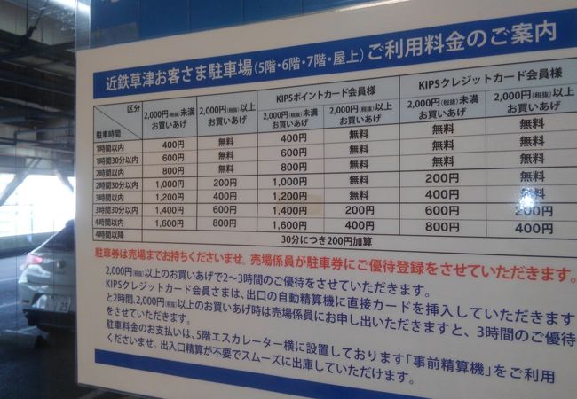 近鉄百貨店 草津店 クチコミ アクセス 営業時間 草津 滋賀 フォートラベル