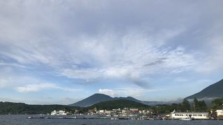 スモールマウスバス釣り