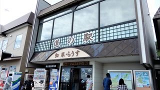 これが道の駅なんだろうか