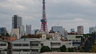 色々な角度から