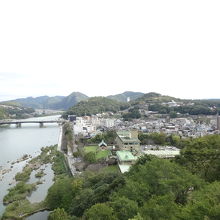 最上階からの景色です。