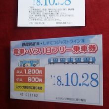 電車・バス１日フリー乗車券