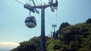葛城山ロープウェイ
