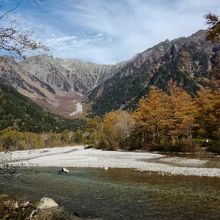 右岸コースのスタートは見事な穂高連峰が拝める
