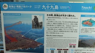 陸地になったのは、わずか約200年前