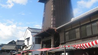 6時、12時、15時、18時に鐘が鳴ります。