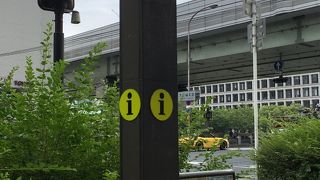  御堂筋彫刻ストリート