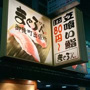 立ち食い寿司の人気店
