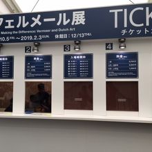 上野の森美術館