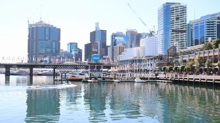 シドニーの観光スポット