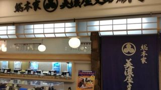 美濃屋 文右衛門