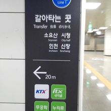 ソウル駅案内