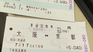 チケットショップ (トーカイ京都駅前店)