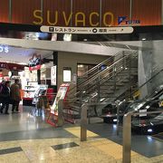 SUVACO JR 京都伊勢丹 