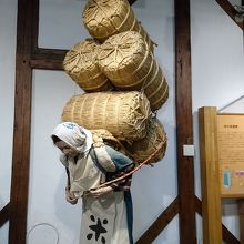 米俵を300kg担ぐ女性の模型や写真に衝撃 By wisteria 庄内米歴史資料館のクチコミ フォートラベル 米俵を300kg担ぐ女性の模型や写真に衝撃 By wisteria 庄内米歴史資料館のクチコミ フォートラベル