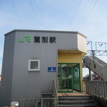 鷲別駅