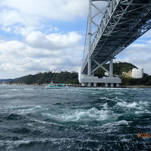 比較的大きなうずしおです