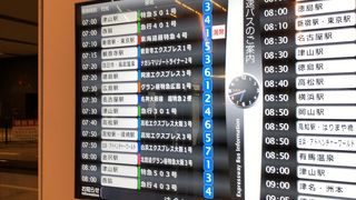 トイレ以外は便利