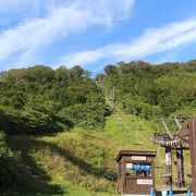 夏は、月山登山の登山口