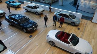 トヨタの歴史です