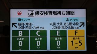 保安検査場の待ち時間が表示されます