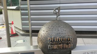 想像以上の博物館