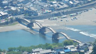 岩国のポイント！