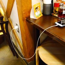 充電できる場所が一カ所ありました