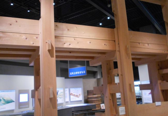 羽村市郷土博物館 クチコミ アクセス 営業時間 福生 武蔵村山 フォートラベル 羽村市郷土博物館 クチコミ アクセス 営業時間 福生 武蔵村山 フォートラベル