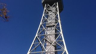 名古屋テレビ塔は入場料高い