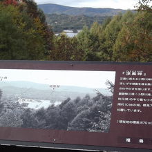 案内板が設置されています　この手前側が駐車スペース