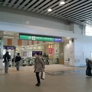 一通りある駅ビル