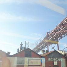 4月25日橋の下を通ります。