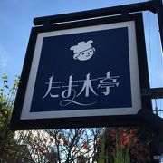 京都宇治の人気パン屋さん