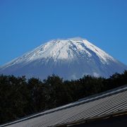 富士山を眺めながらドライブ