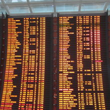 シャルルドゴール国際空港 (CDG)