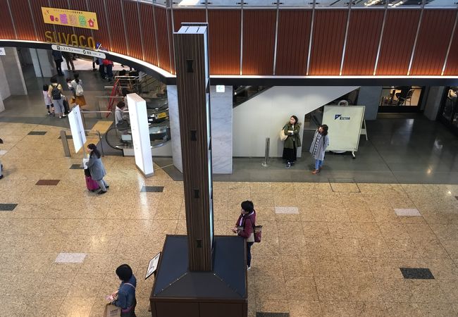 時の灯 クチコミ アクセス 営業時間 京都駅周辺 フォートラベル