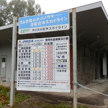 料金所前の「津軽岩木スカイライン」の料金表の看板です。