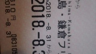 江ノ島に向かう鉄道です