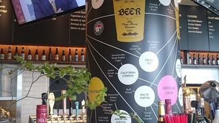 ハロウィンのデコレーション